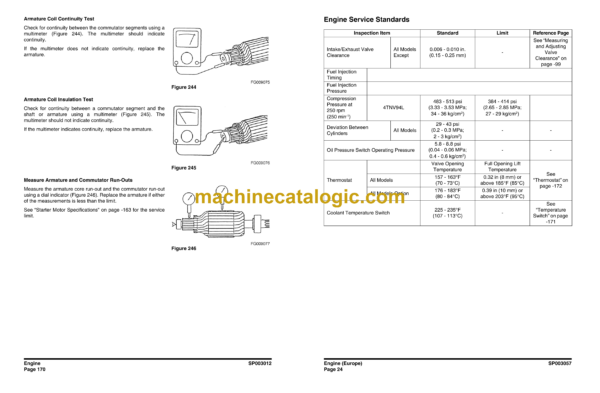 Doosan DX62R-3, DX63-3 Hydraulic Excavator Shop Manual (Serial Number 1001 and Up) - Image 3