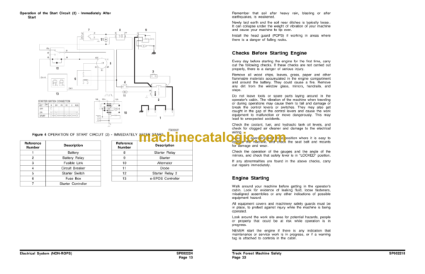 Doosan DX300LL Hydraulic Excavator Shop Manual (Serial Number 5062 and Up) - Image 4