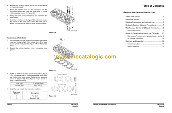 Doosan DX62R-3, DX63-3 Hydraulic Excavator Shop Manual (Serial Number 1001 and Up) - Image 4