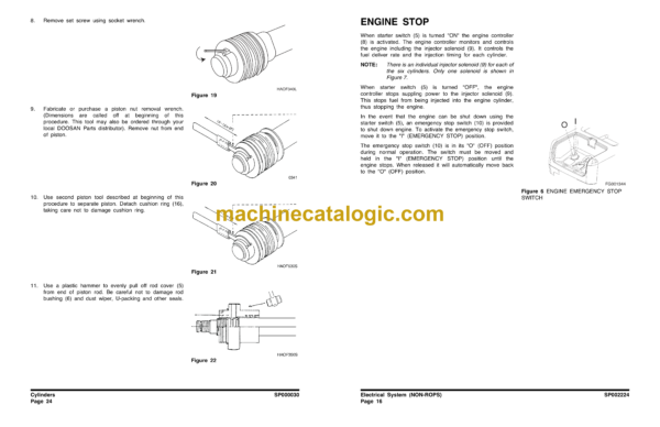 Doosan DL220-3 Wayn Wheel Loader Shop Manual (Serial Number 10001 and Up) - Image 3