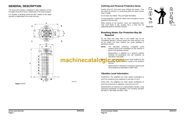 Doosan DX15, DX18 Hydraulic Excavator Shop Manual (Serial Number 40001 and Up) - Image 3