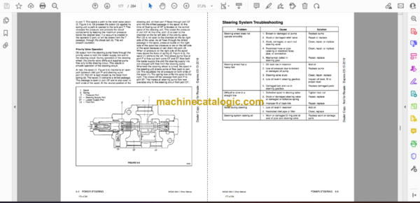 Doosan Mega 300-3 Wheel Loader Shop Manual (Serial Number 0001 and Up) - Image 2