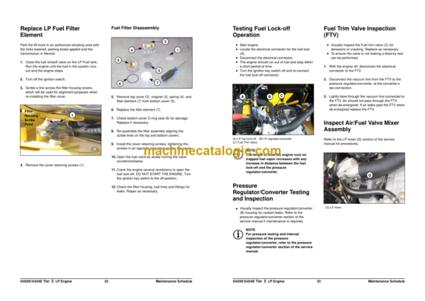 Daewoo G420E thru G424E Tier2 LP Engine Lift Trucks Service Manual - Image 2