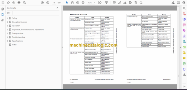 Doosan Mega 200-V Wheel Loader Operation and Maintenance Manual (Serial Number 1001 and Up Tier I and Tier II) - Image 2