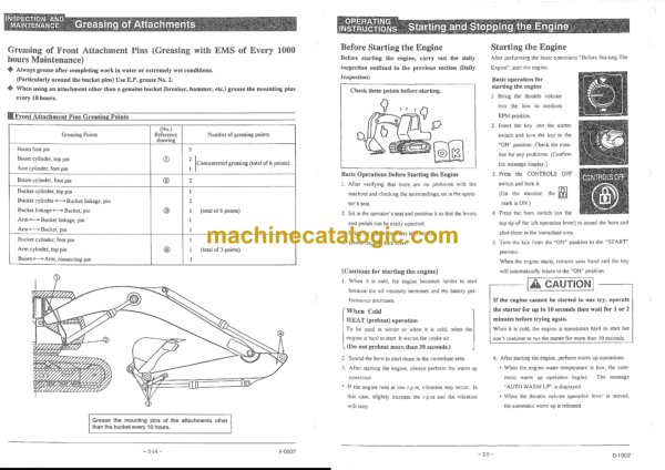 Sumitomo 350HD-2B Hydraulic Excavator Operators Manual - Image 3