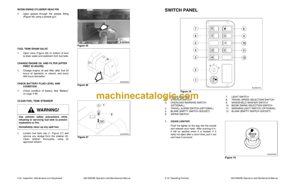 Daewoo Solar 75-V Excavator Operation and Maintenance Manual (Serial Number 1001 and Up) - Image 3