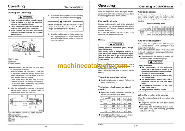 Sumitomo SH75X-3B, SH75XU-3B Hydraulic Excavator Operators Manual (WDL0754-0W) - Image 4