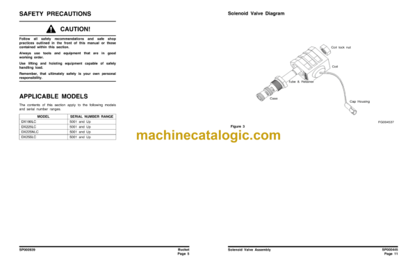 Doosan DX180LC Hydraulic Excavator Shop Manual (Serial Number 5001 and Up) - Image 3