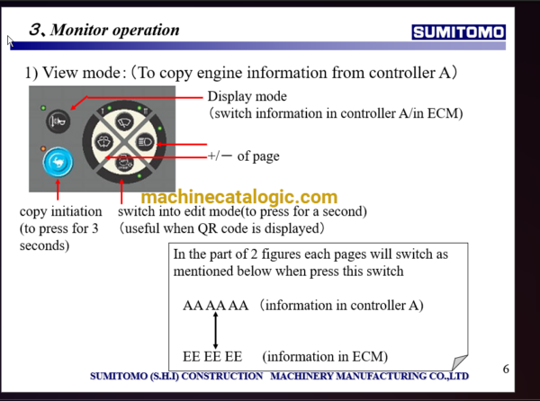 Sumitomo SH210-5 Hydraulic Excavator Training Material - Image 3