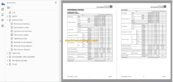 Takeuchi TL10 Track Loader Workshop and Diagrams Manual - Image 4