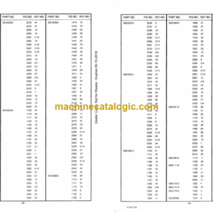 Doosan M300-3 Wheel Loader Parts Manual
