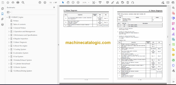Doosan D18NAP Diesel Engine Operation and Maintenance Manual (950106-01257) - Image 2