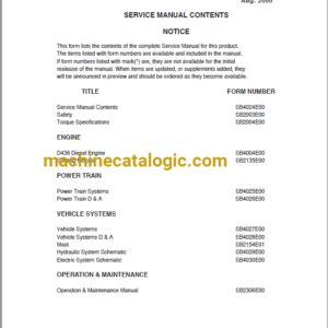 Doosan Daewoo D50A-2, D60A-2, D70A-2 Lift Truck Service Manual