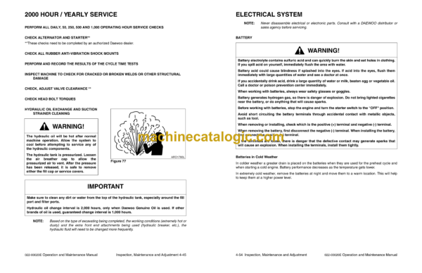 Doosan Daewoo Solar 300LC-V Excavator Shop Manual (Serial Number 1001 and Up) - Image 3