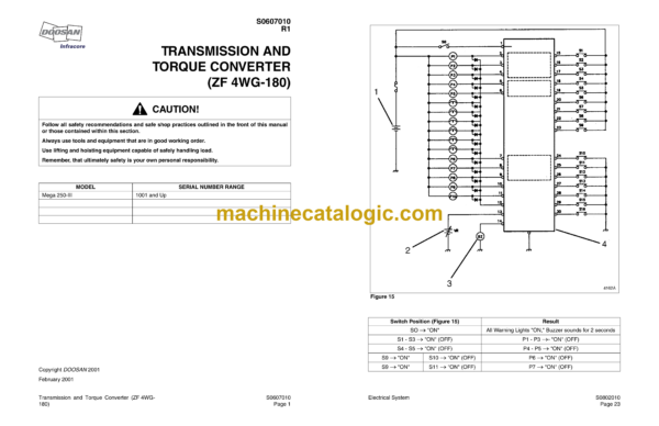 Doosan Mega 250-3 Wheel Loader Shop Manual (Serial Number 0001 and Up) - Image 3