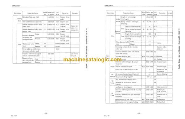 Doosan DH320 Excavator Shop Manual - Image 3