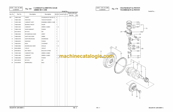 Doosan Solar 010 Mini Excavator Parts Manual (Serial Number 20001 and UP) - Image 3
