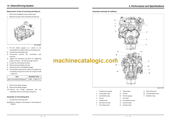Doosan D18NAP Diesel Engine Operation and Maintenance Manual (950106-01257) - Image 3