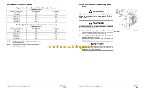 Doosan DX300LCA Excavator Operation and Maintenance Manual (Serial Number 5001 and Up) - Image 4