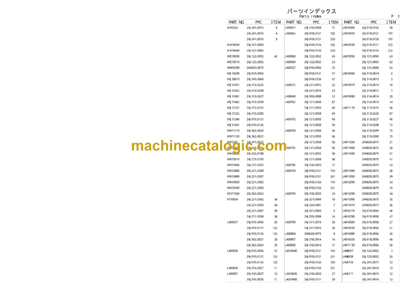 Sumitomo SH235X-6 BB, SH235X-6 BH Hydraulic Excavator Parts Manual (WCLA235X67BH000, WCLA235X67BB000) - Image 3