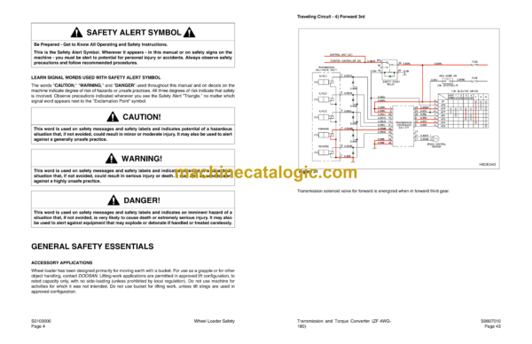 Doosan Mega 250-3 Wheel Loader Shop Manual (Serial Number 0001 and Up) - Image 4