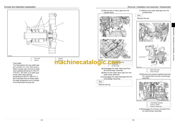 Sumitomo SH250-6 Hydraulic Excavator Service Manual (WLSM2506-03W) - Image 4