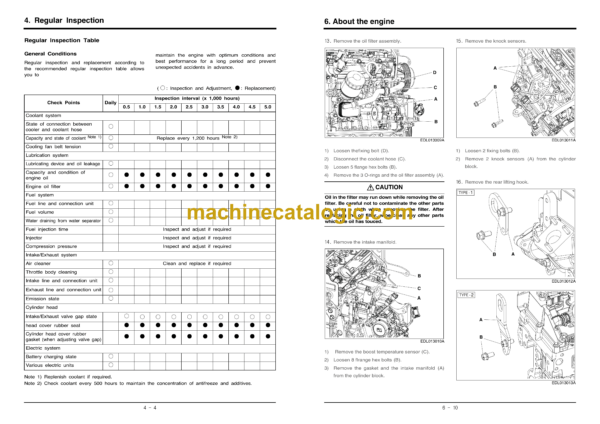Doosan D18NAP Diesel Engine Operation and Maintenance Manual (950106-01257) - Image 4