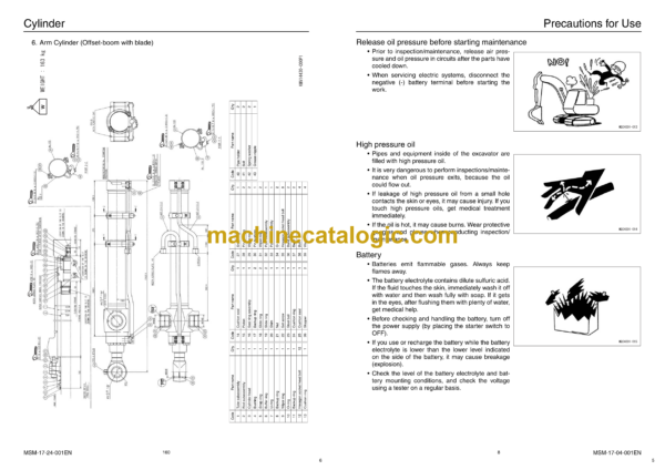 Sumitomo SH135X-3B Hydraulic Excavator Service Text & Troubleshooting Manual & Shop Manual - Image 4