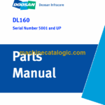Doosan DL160 Wheel Loader Parts Manual (Serial Number 5001 and UP)