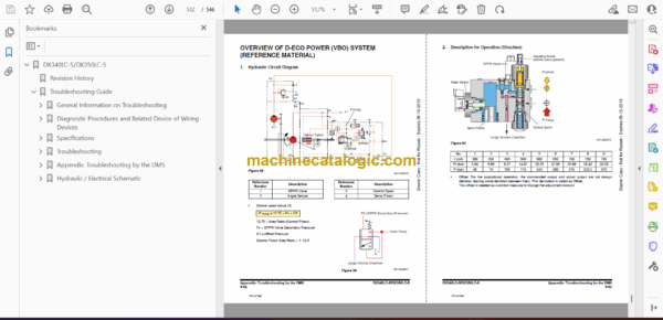 Doosan DX340LC-5, DX350LC-5 Excavator Troubleshooting Shop Manual (950106-01940E) - Image 2