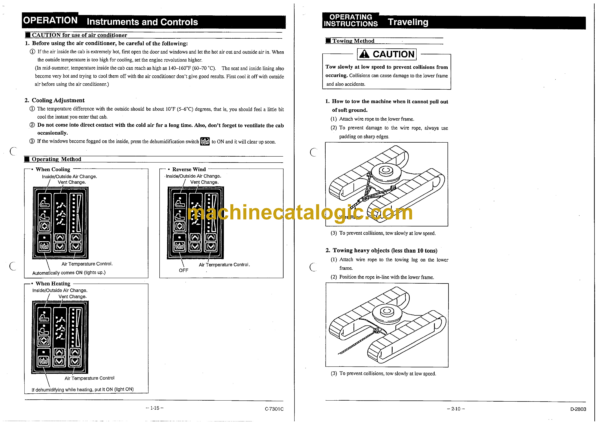 Sumitomo SH200CT Hydraulic Excavator Operators Manual (WDL2010-0W) - Image 3