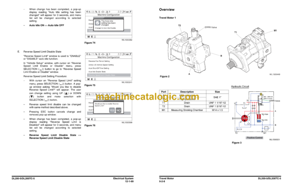 Doosan DL200-5, DL200TC-5 Wheel Loader Shop Manual (Serial Number 10001 and Up) - Image 3