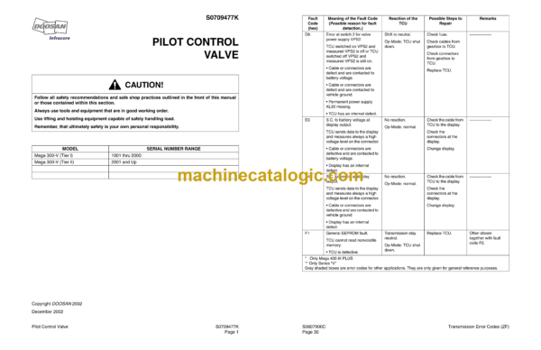 Doosan Mega 300-V Wheel Loader Shop Manual (Serial Number 1001 thru 3000) - Image 4