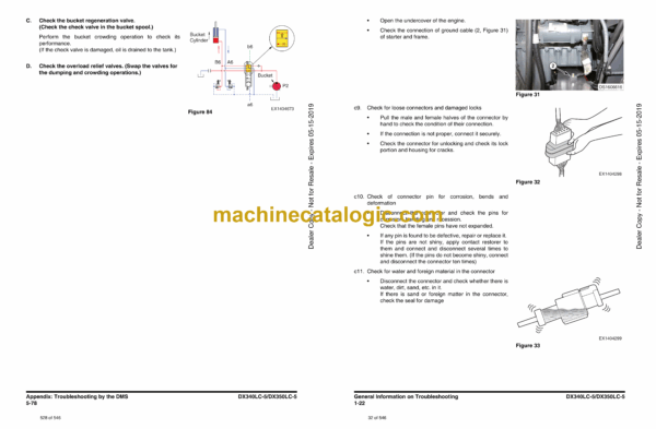 Doosan DX340LC-5, DX350LC-5 Excavator Troubleshooting Shop Manual (950106-01940E) - Image 4