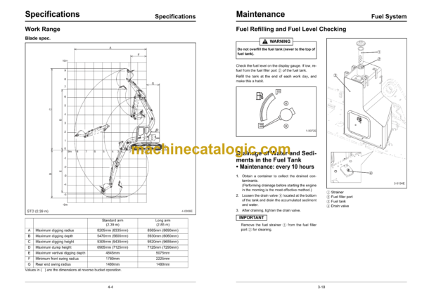 Sumitomo SH135X-3B Hydraulic Excavator Operators Manual (WDL1254-0T) - Image 4