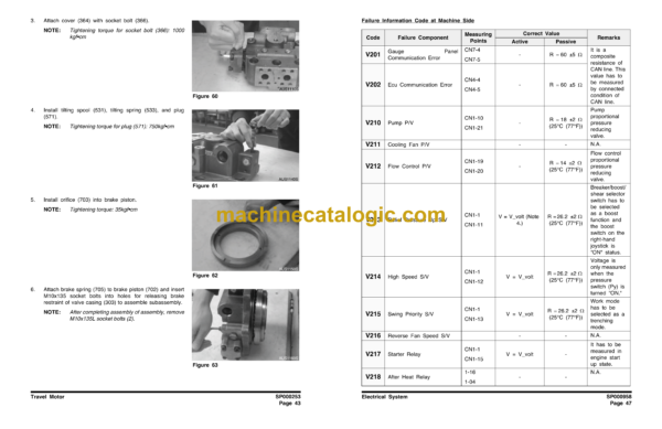 Doosan DX300LL Hydraulic Excavator Shop Manual (Serial Number 5001 and Up) - Image 3