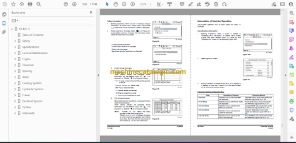 Doosan DL420-5 Wheel Loader Shop Manual (Serial Number 10001 and Up) - Image 2