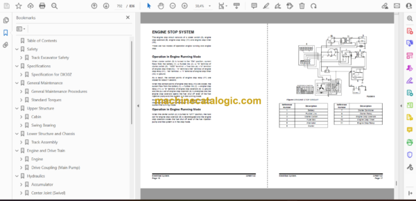 Doosan DX30Z Crawler Excavator Shop Manual (Serial Number 5001 and Up) - Image 2