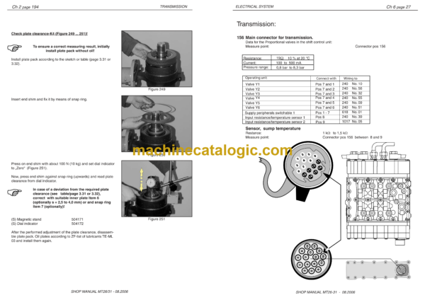 Doosan MT25 Articulated Dump Truck Shop Manual (512967) - Image 3