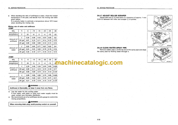Komatsu JV06H-3, JV08H-3 Vibratory Roller Operation and Maintenance Manual (SEAM017900) - Image 4