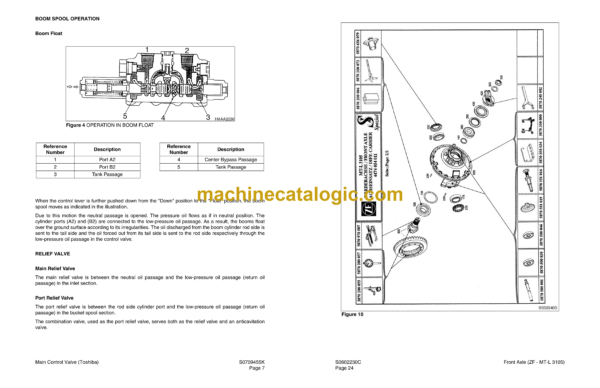 Doosan Daewoo Mega 400-V Wheel Loader Shop Manual (Serial Number 3001 and Up) - Image 4