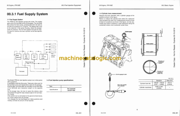 Doosan DSL 801 Skid Steer Loader Shop Manual (Serial Number ------ and Up) - Image 4