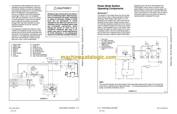 Doosan Solar 330-3 Excavator Shop Manual (Serial Number 0004 and Up) - Image 4