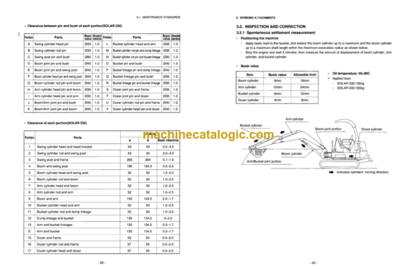 Doosan Daewoo Solar 030, Solar 035 Excavator Shop Manual (2023-7091E) - Image 4