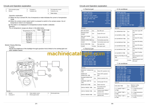 Sumitomo SH330-6, SH330LC-6, SH350HD-6, SH350LHD-6 Hydraulic Excavator Service Manual (WLSM3306-02W) - Image 4
