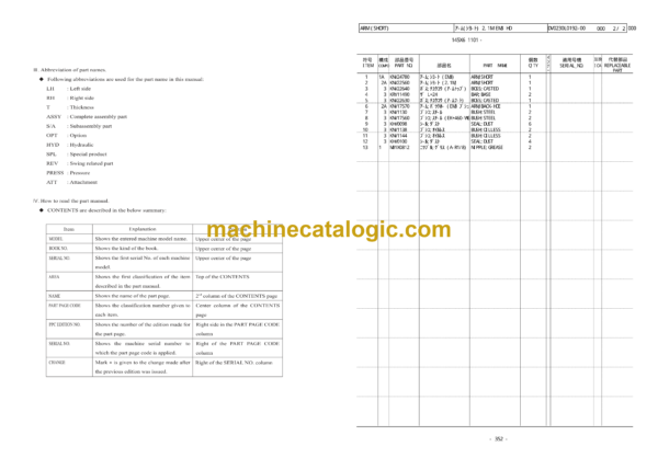 Sumitomo SH145X-6 Hydraulic Excavator Parts Manual (WCL145X6-0T) - Image 4