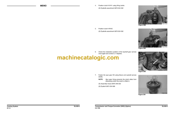Doosan DL420-5 Wheel Loader Shop Manual (Serial Number 10001 and Up) - Image 4