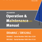 Doosan DX480LC Excavator Operation and Maintenance Manual (Serial Number 5001 thru 5220)
