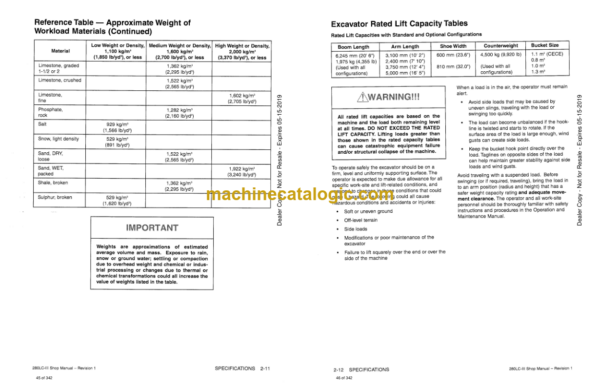 Doosan Solar 280LC-3 Excavator Shop Manual (Serial Number 5445 and Up) - Image 4