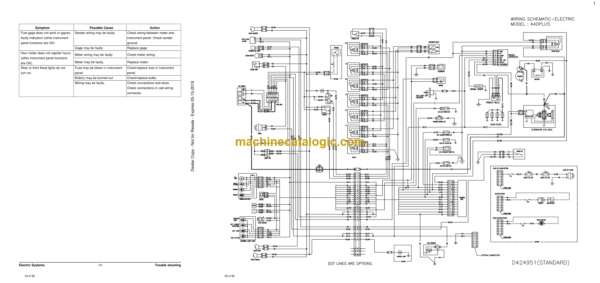 Doosan 430 Series, 440 Plus, 450 Series, 460 Series Hydraulic & Hydrastatic Systems Shop Manual (SB4149E00) - Image 2